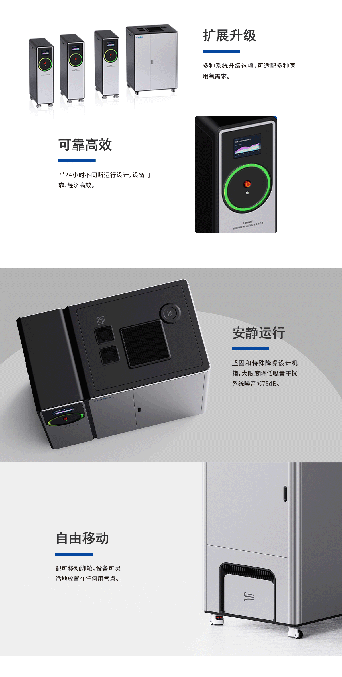 SMART-C系列一体式氧气发生器产品详情页2-market网站2.png