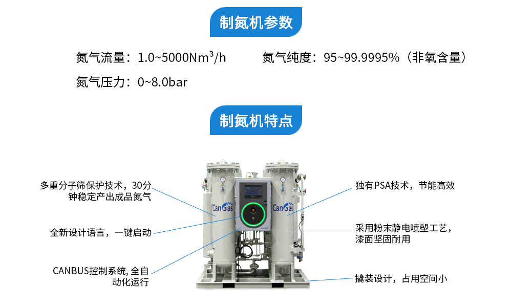 制氮机240711_02.png