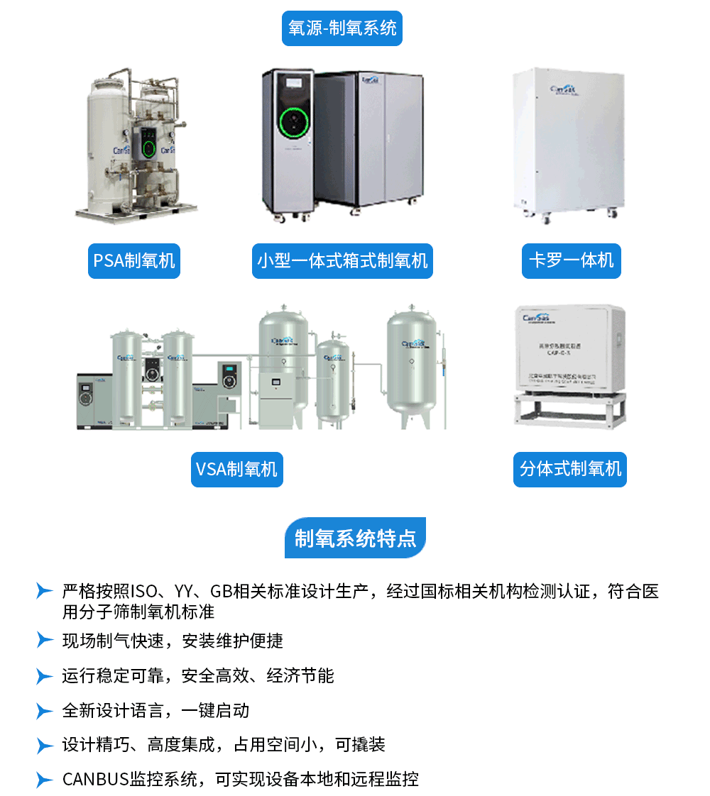 富氧系统240812_02.png